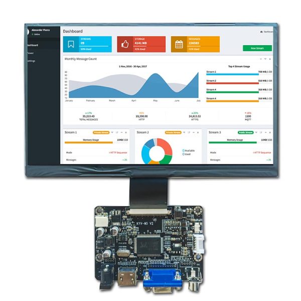 HDMI LCD Panel